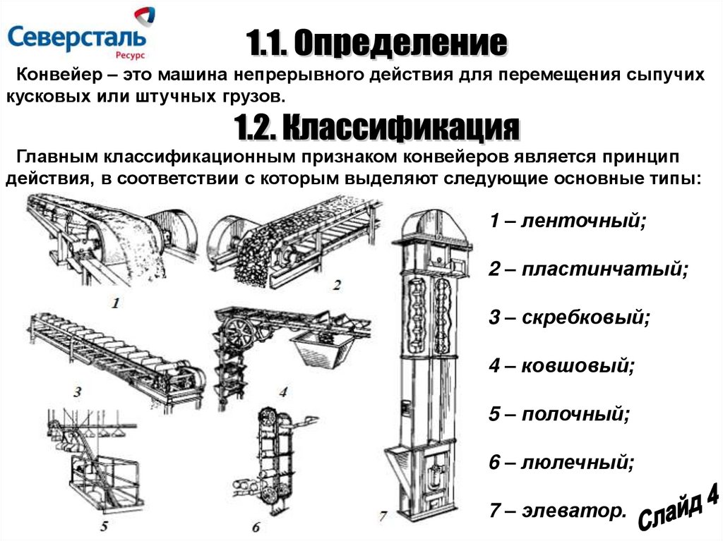 Машинист конвейера учебный план