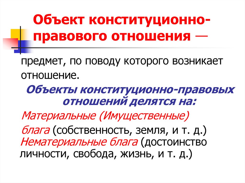 Предметы конституционно правовых отношений