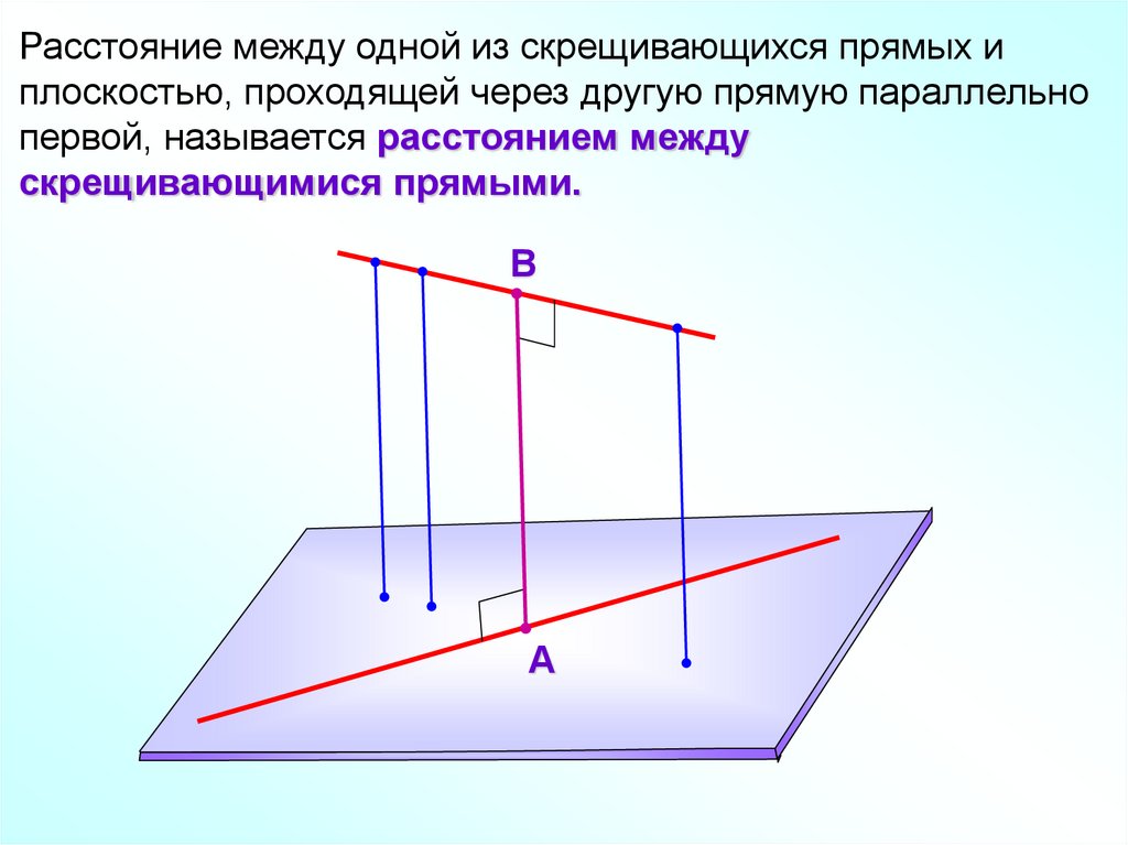 Вычисление расстояния между скрещивающимися прямых перпендикулярно плоскостью. Теорема о трех перпендикулярах 10. Между скрещивающимися прямыми. Расстояние между скрещивающимися прямыми. Перпендикуляр прямой и плоскости.