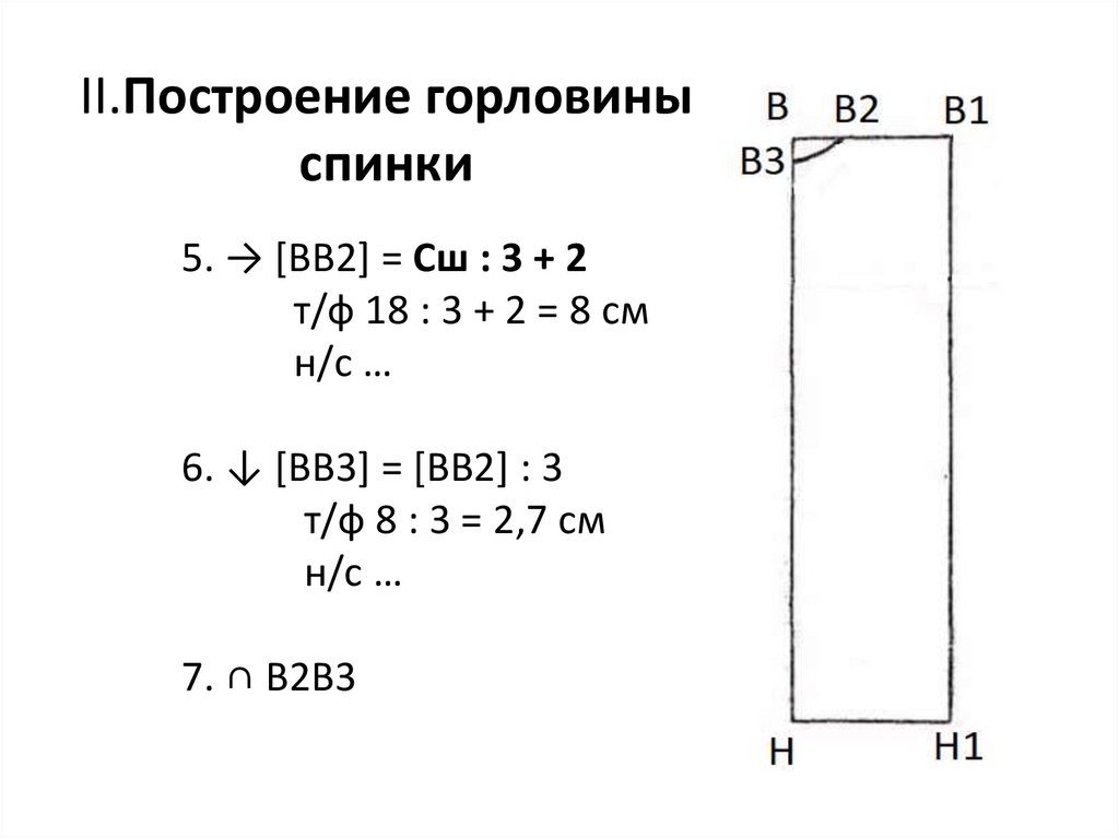 Чертеж ночной сорочки 6 класс