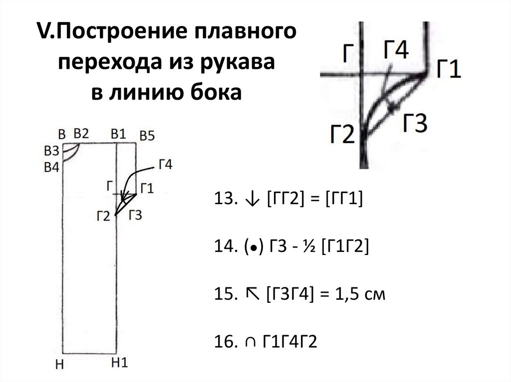 Чертеж ночной сорочки 6 класс