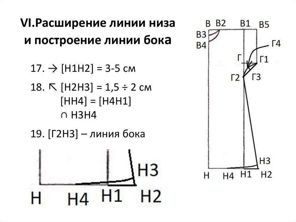 Для построения чертежа ночной сорочки необходимо снять мерки