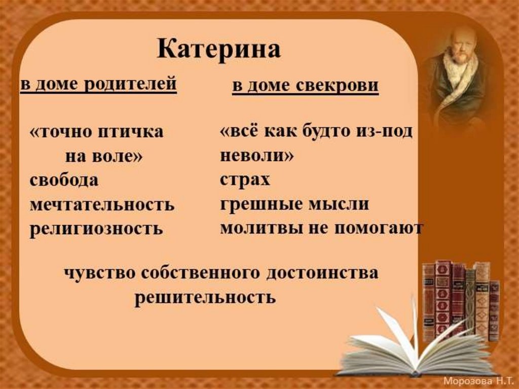 Цитаты характеристики катерины. Образ Катерины. Образ Катерины воплощение лучших качеств женской натуры. Образ Катерины качества. Катерина цитаты.