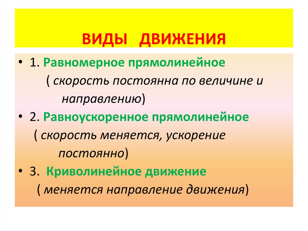 К какому виду движения относится данное изображение