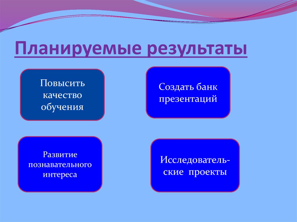 Планируемые результаты