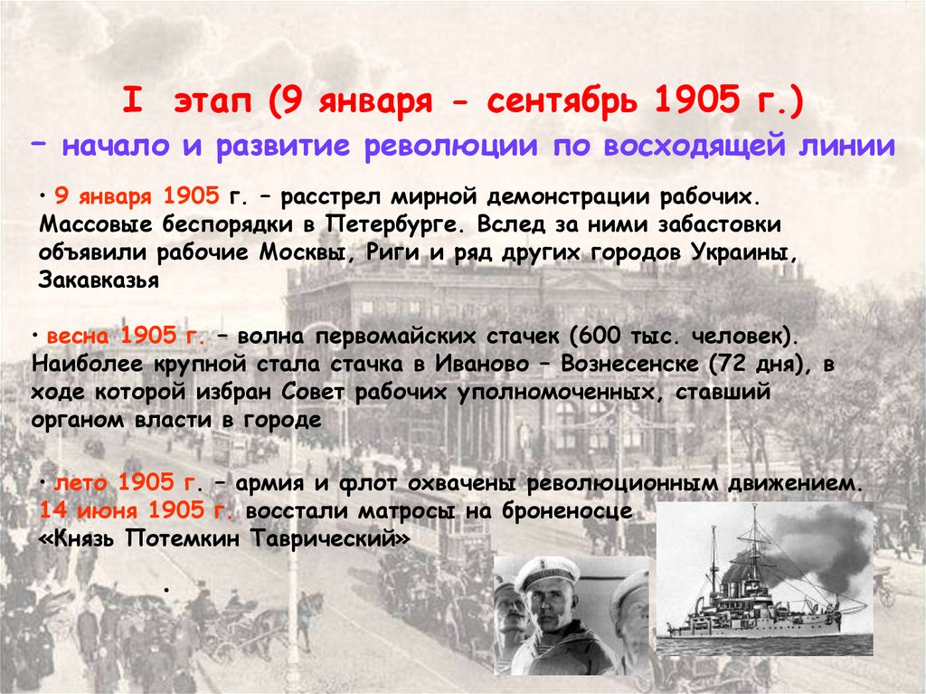 I этап (9 января - сентябрь 1905 г.) – начало и развитие революции по восходящей линии