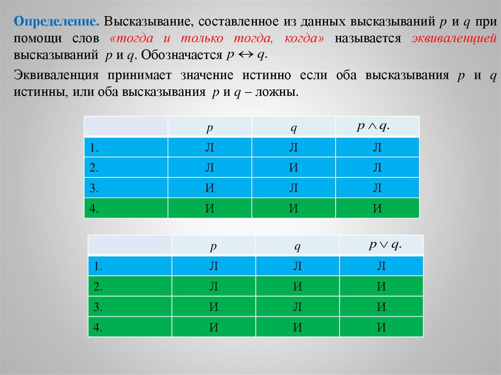 Какие данные являются исходными для разработки плана формирования поездов