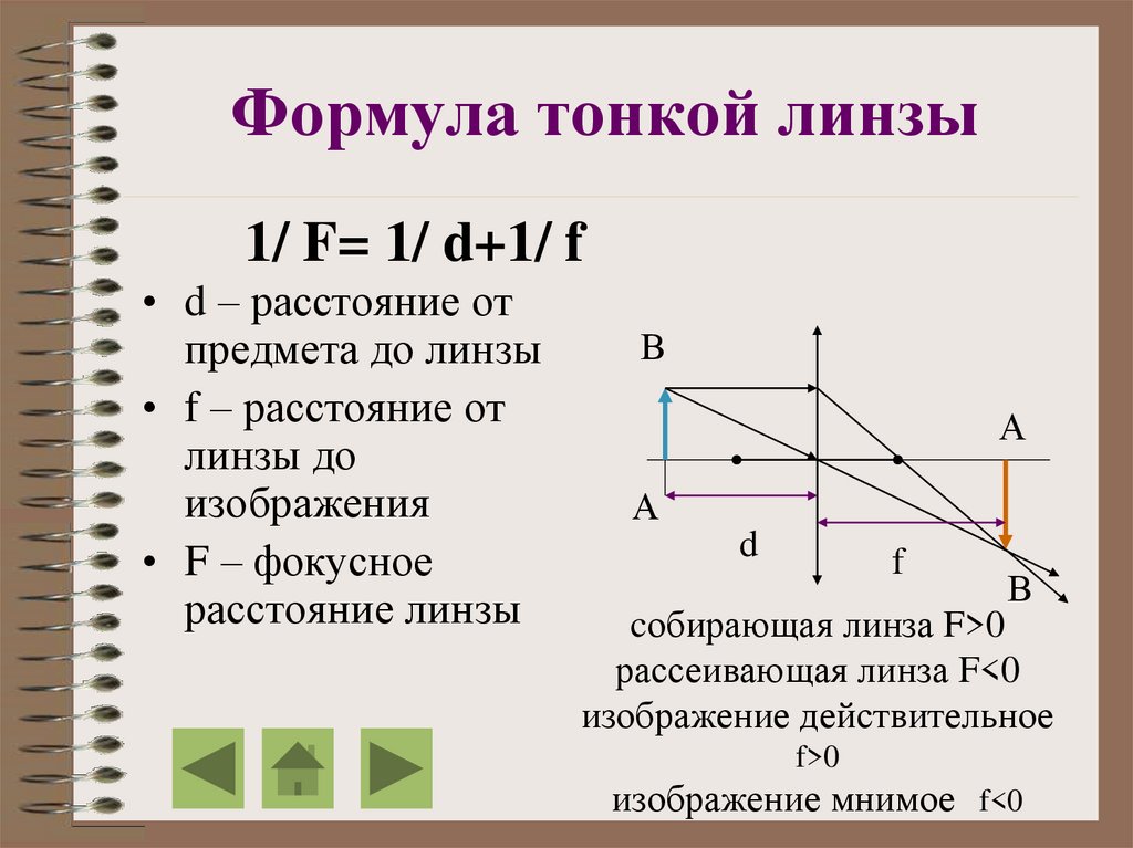 D 2f физика. F D 2f физика линзы. Физика линзы формула d=1/f. D В формуле тонкой линзы. Собирающая линза d=f формула тонкой линзы.
