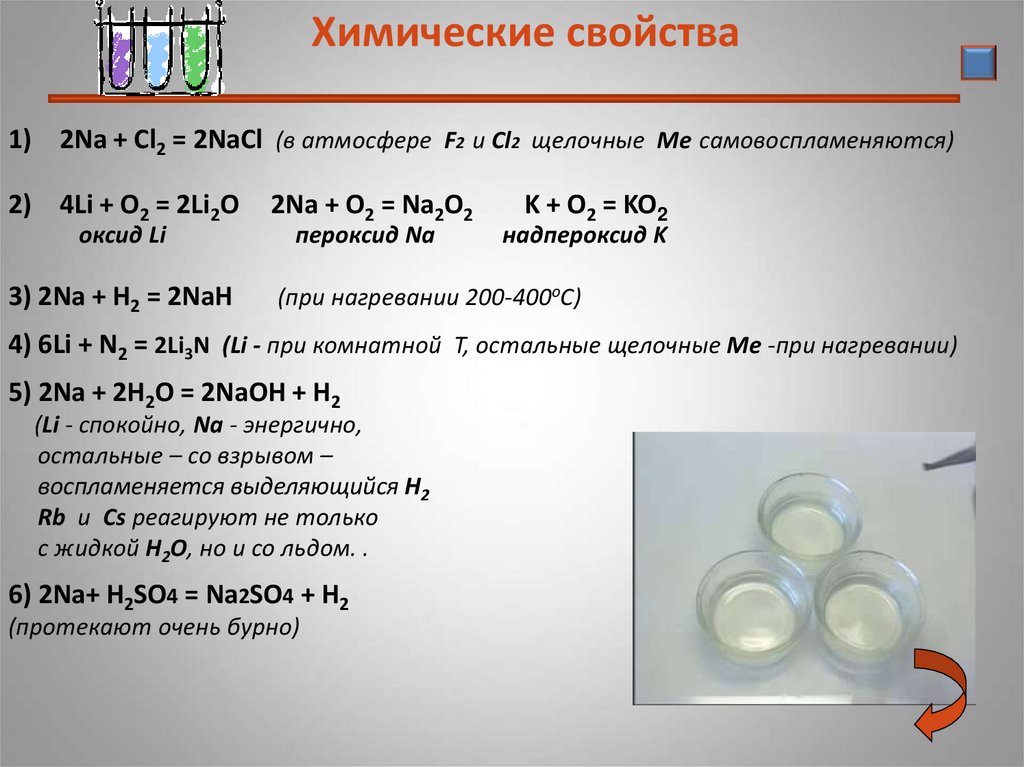 Металлы химия 9. 2na+cl2 2nacl. Химия na+cl2-NACL. 2nacl 2na cl2 реакция. Презентация по химии щелочные металлы.