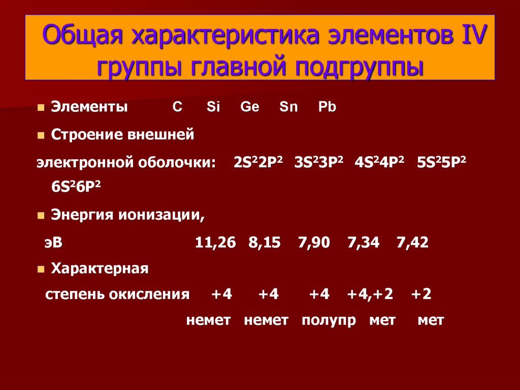 Свойства элементов 3 группы главной подгруппы изменяются