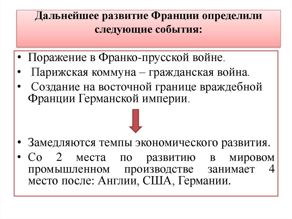 Франция: Третья республика - online presentation