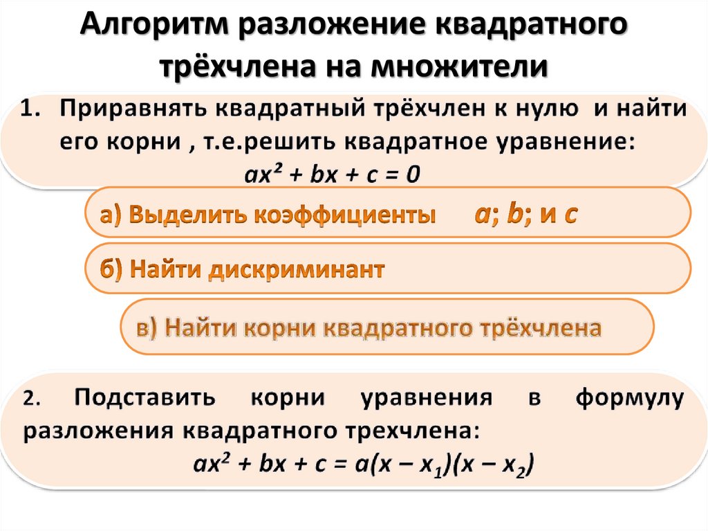 Разложение квадратного трехчлена пример. Разложение квадратного трехчлена на множители. Разложение квадратного трехчлена. Алгоритм разложения квадратного трехчлена на множители. Разложение квадратного трехчлена на множители 8 класс.