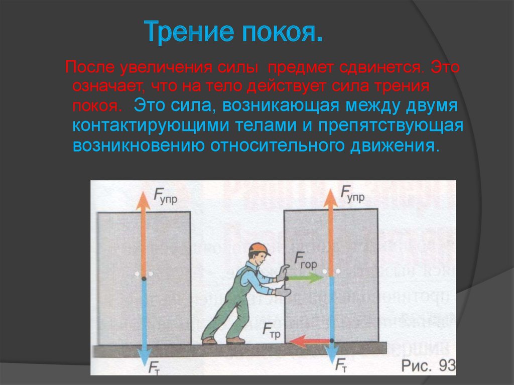 Трение покоя.