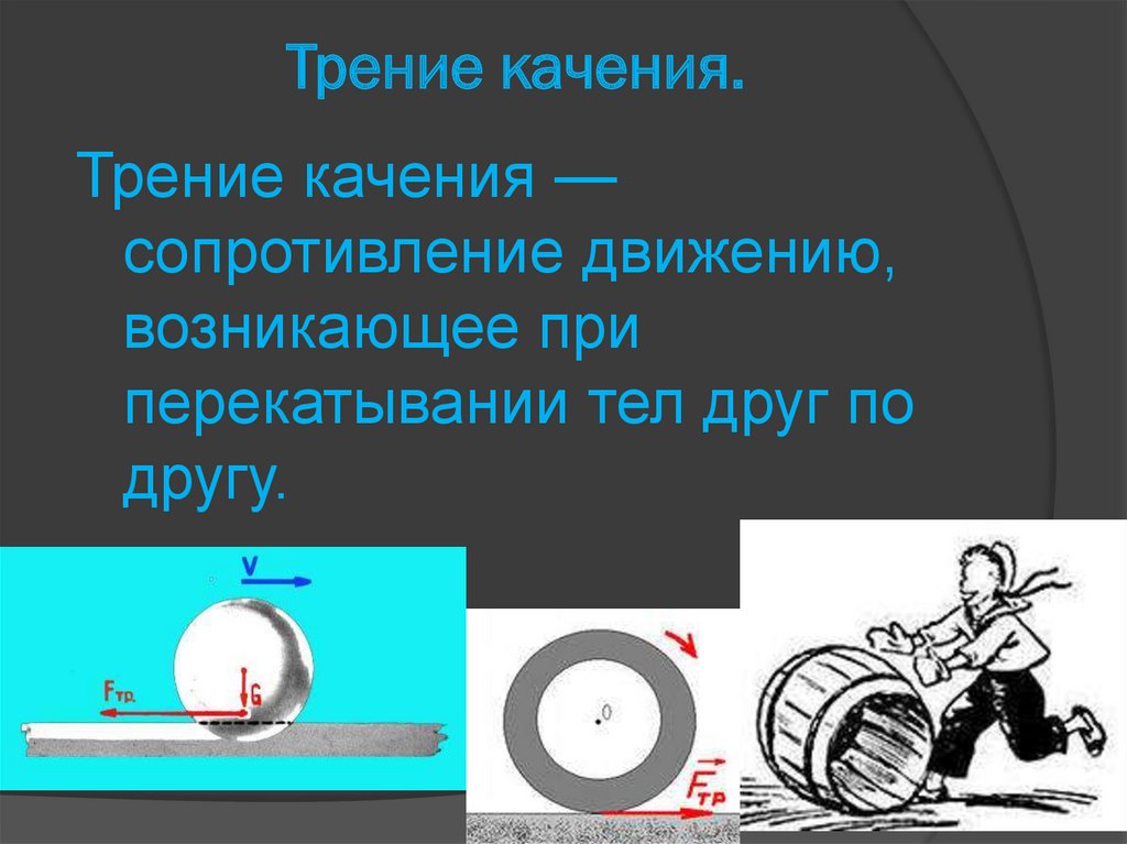 Трение качения.