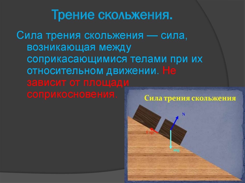 Трение скольжения.