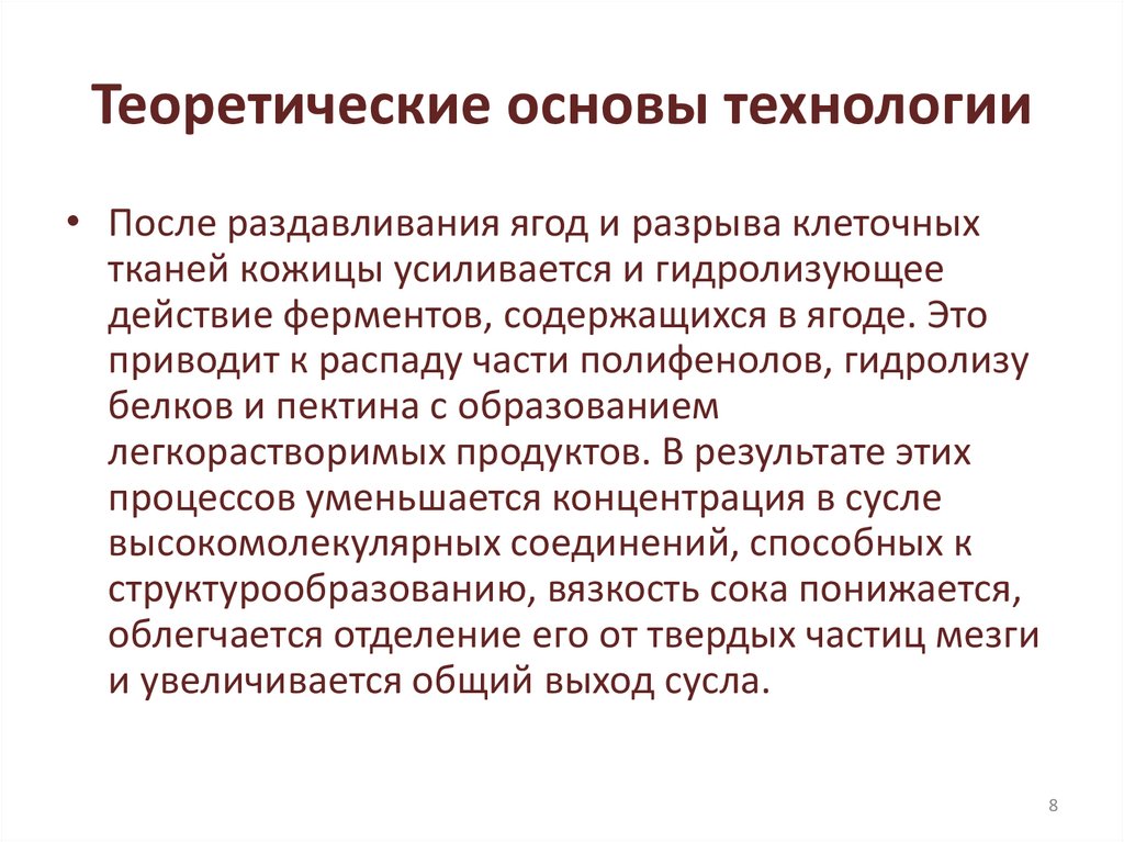 Натуральные технологии