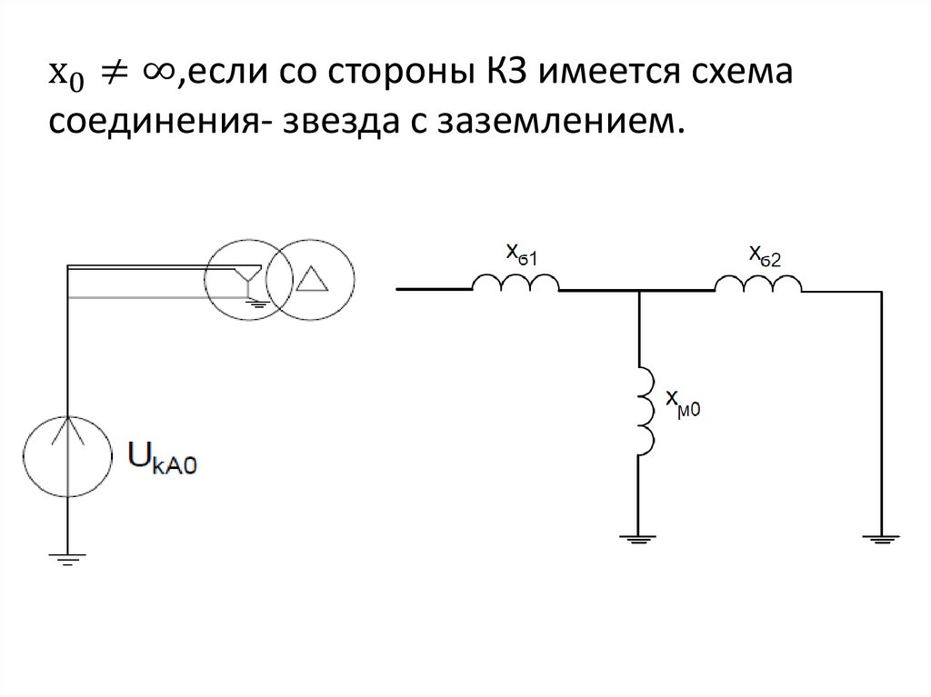 Составление схемы замещения