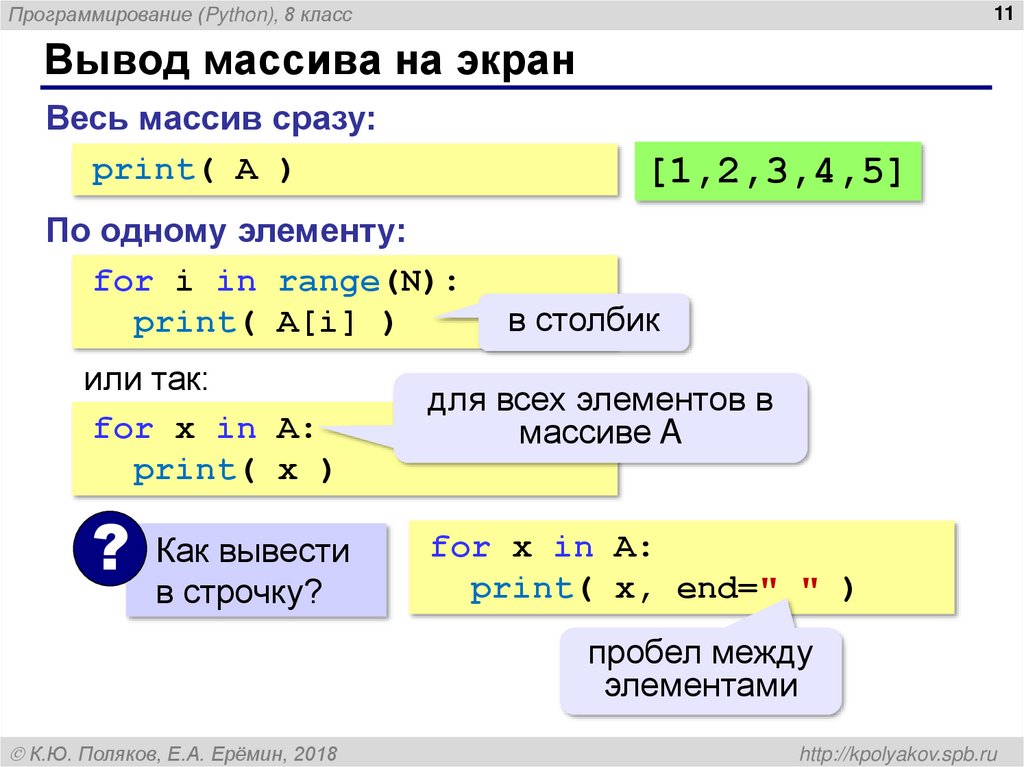 Вывод картинки python