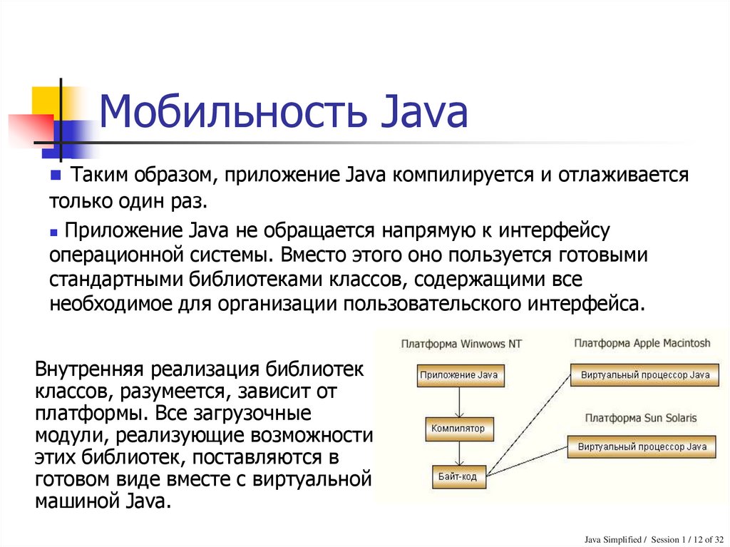 День java. Java краткое описание. Язык программирования java презентация. Возможности языка программирования java. Джава язык программирования презентация.