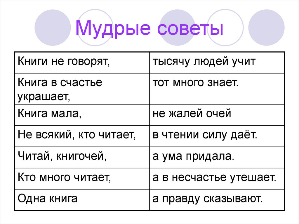 Мудрые советы