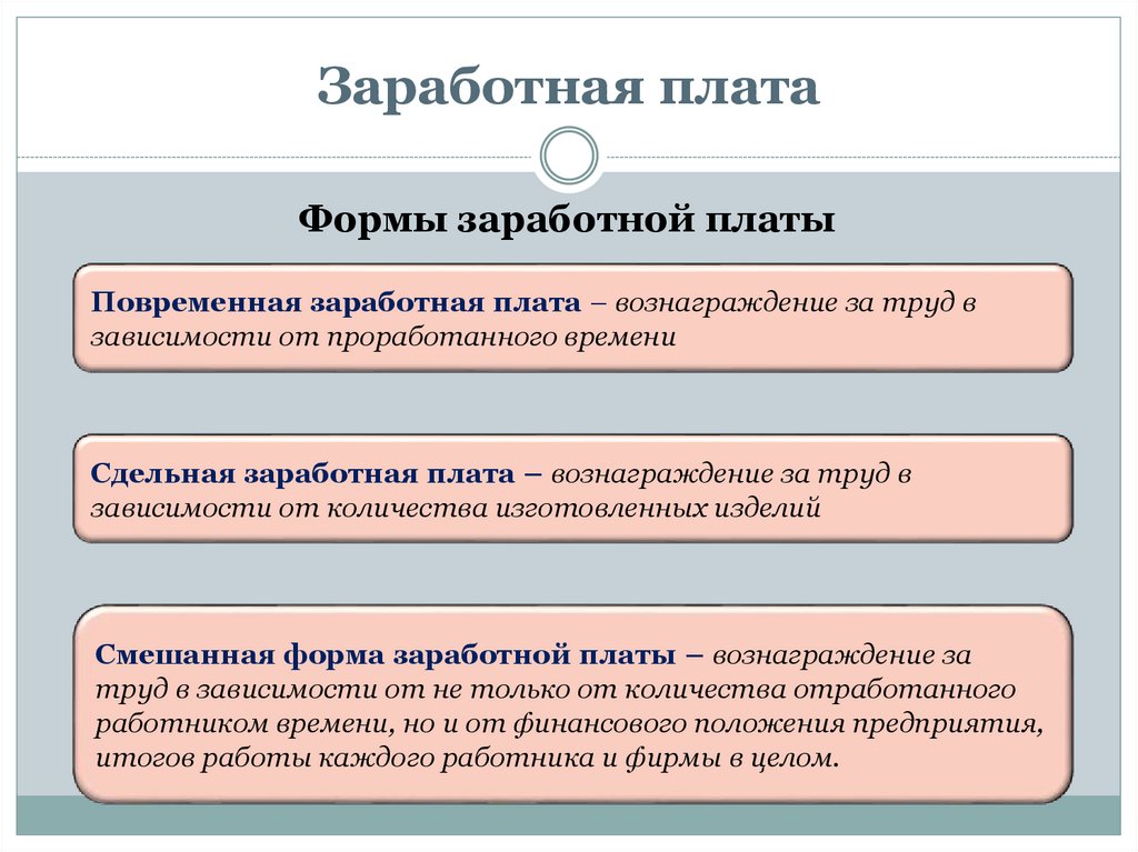 Заработная плата и стимулирование труда огэ обществознание 9 класс презентация