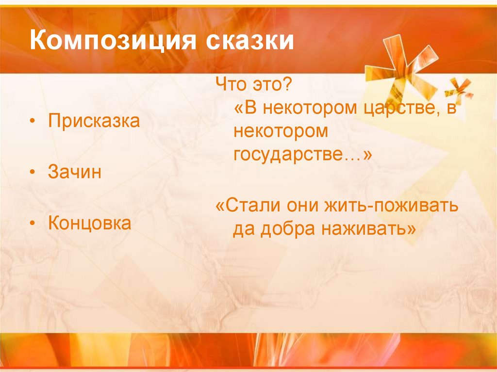 Стали они жить поживать. Композиция сказки. Композиция сказки 5 класс. Композиция сказки журавль и цапля. Композиция сказки журавль и цапля 5 класс.