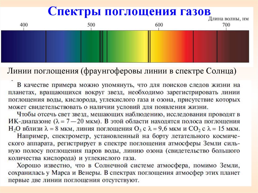 Поглощаемый газ