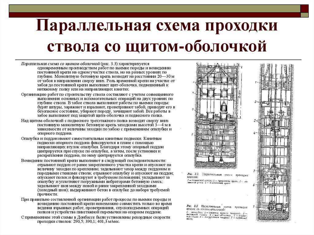 Что понимается под выражением технологическая схема строительства ствола