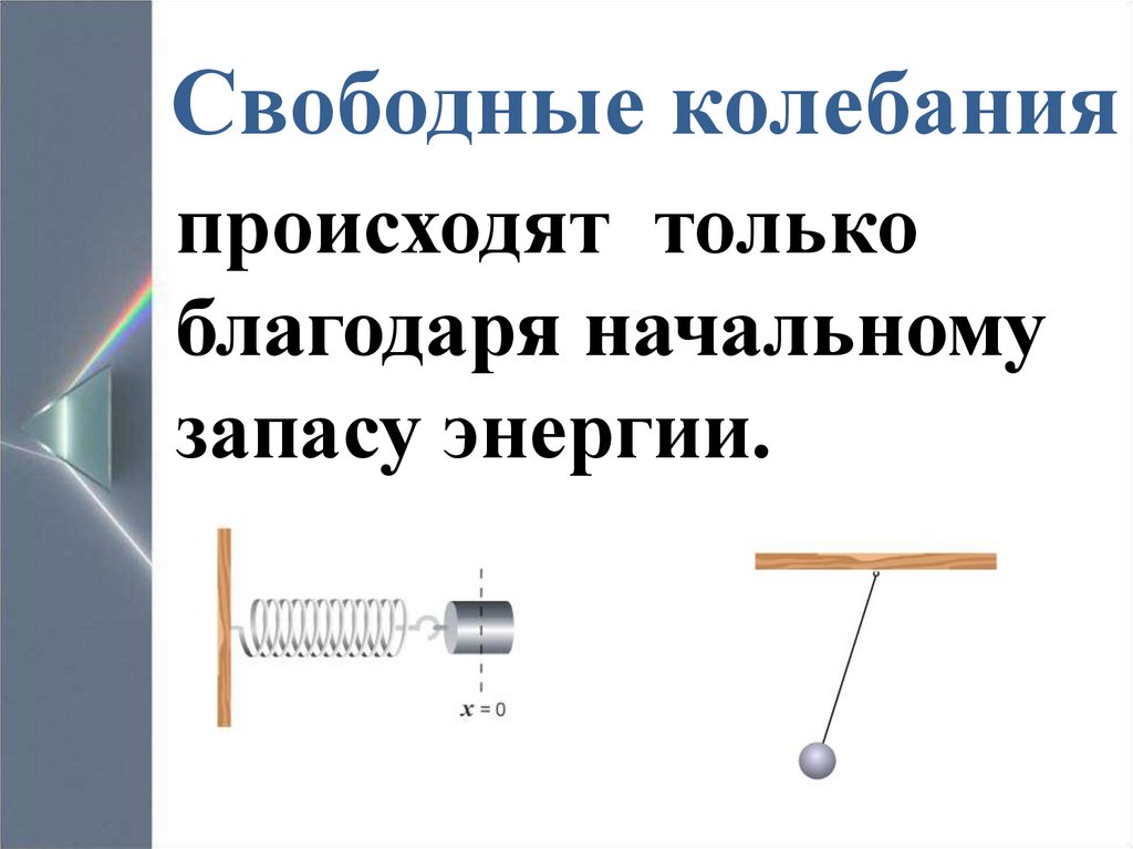 Презентация свободные и вынужденные колебания 9 класс презентация