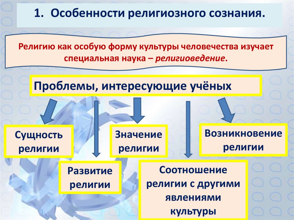 Особенности религиозного. Особенности религии как формы культуры. Религия и специфика религиозного сознания.. Особенности религиозной культуры. Возникновение религиозного сознания.