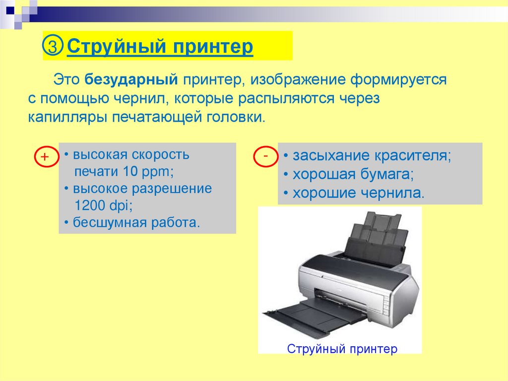 Для вывода графического изображения используется