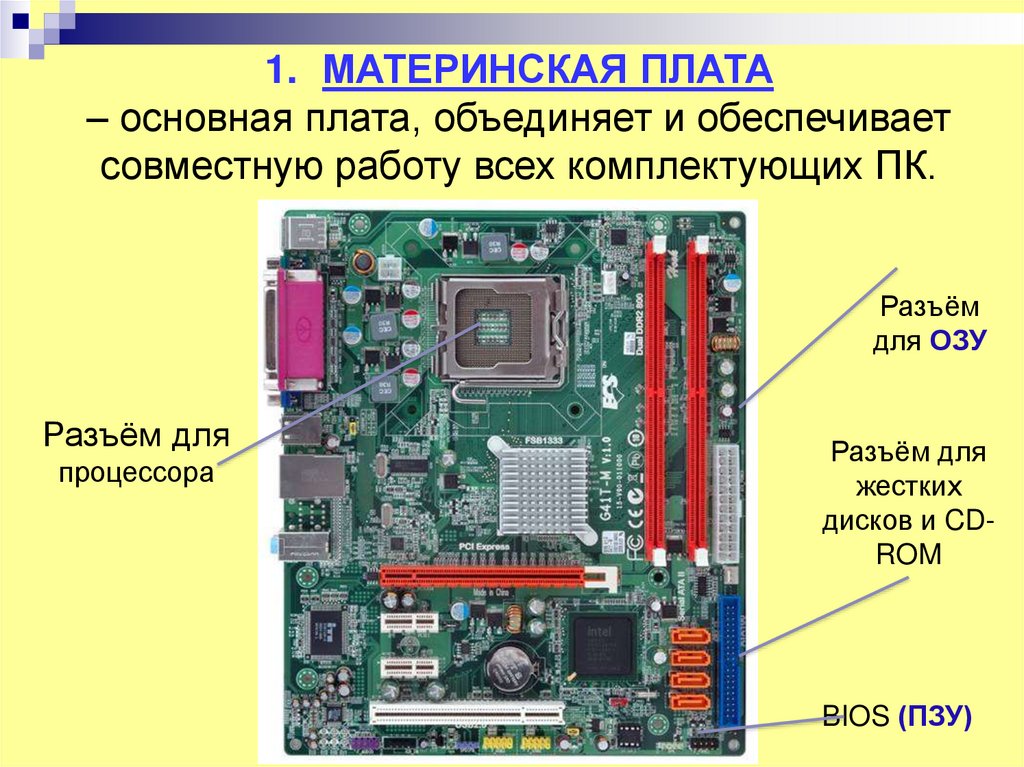 Аппаратное обеспечение характеристики мобильных устройств презентация