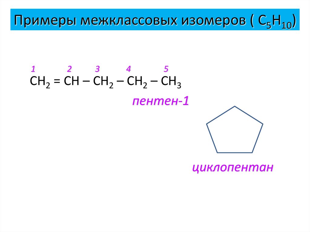 Примеры межклассовых изомеров ( С5Н10)