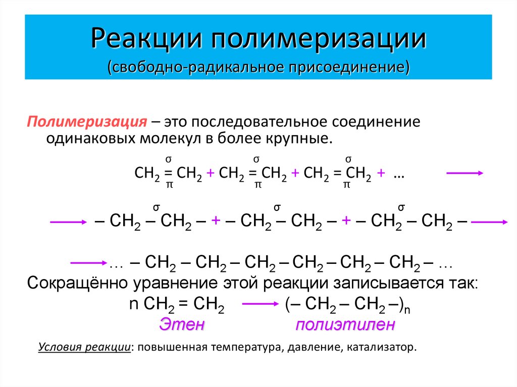 Реакции полимеризации (свободно-радикальное присоединение)