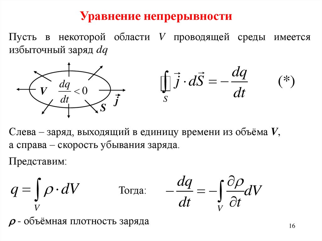 Уравнение непрерывности электрического