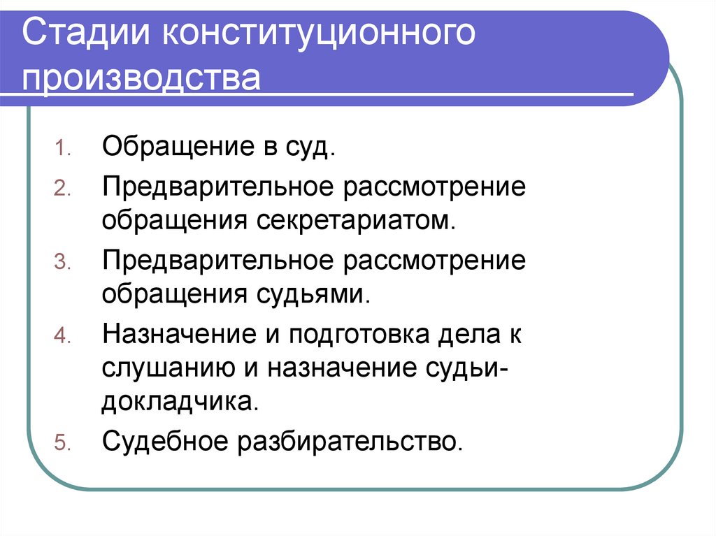 План конституционное производство в рф