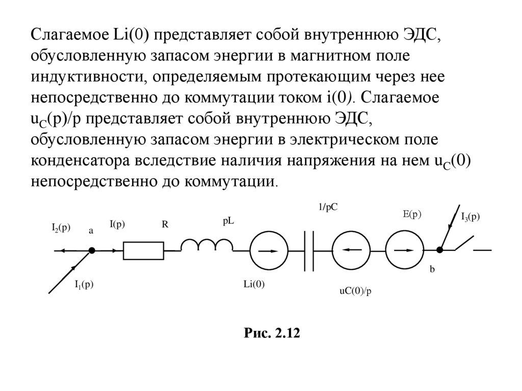 Операторная схема замещения конденсатора