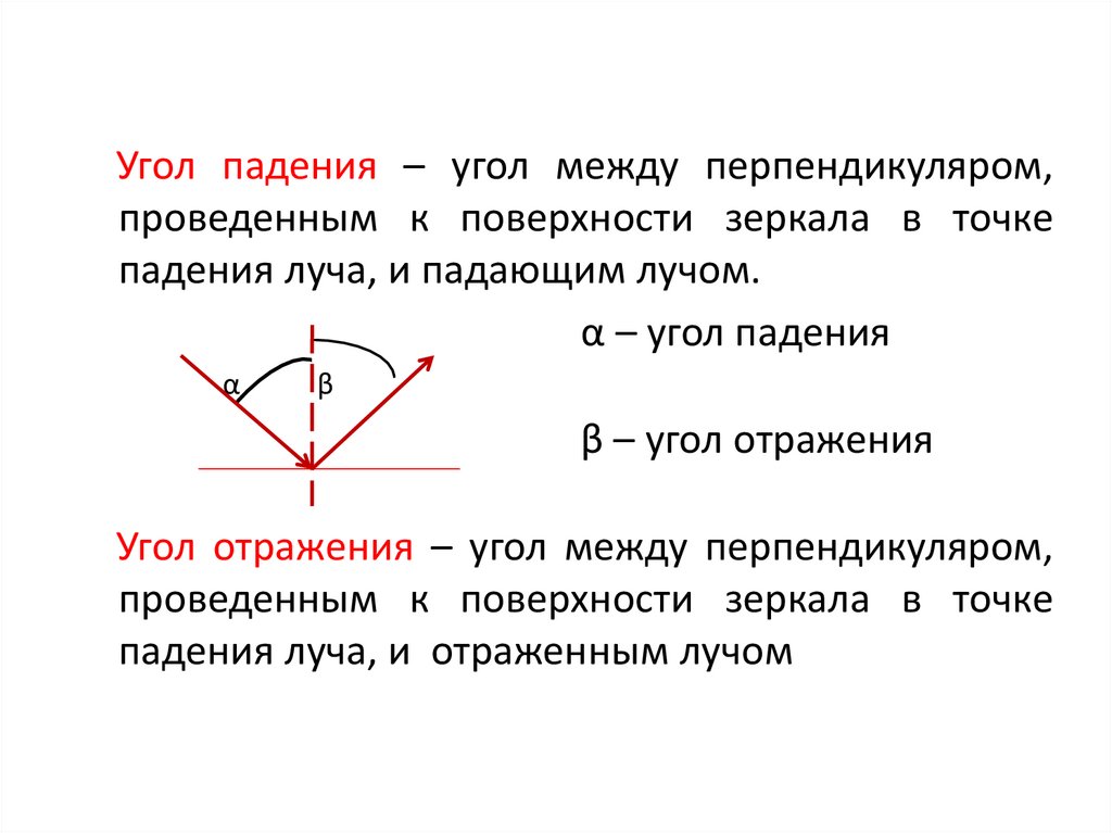 Полное отражение света физика 11 класс. Законы отражения и преломления света. Закон полного отражения. Явление полного отражения света на границе раздела двух сред.