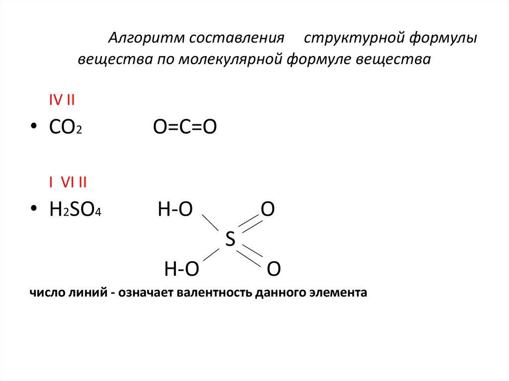 Алгоритм составления структурной формулы вещества по молекулярной формуле вещества
