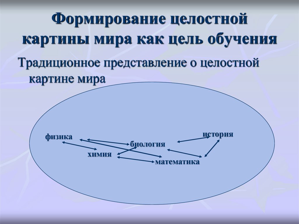 Целый цельный целостный. Целостная картина исторического процесса. Целостной это в географии. Целостный.