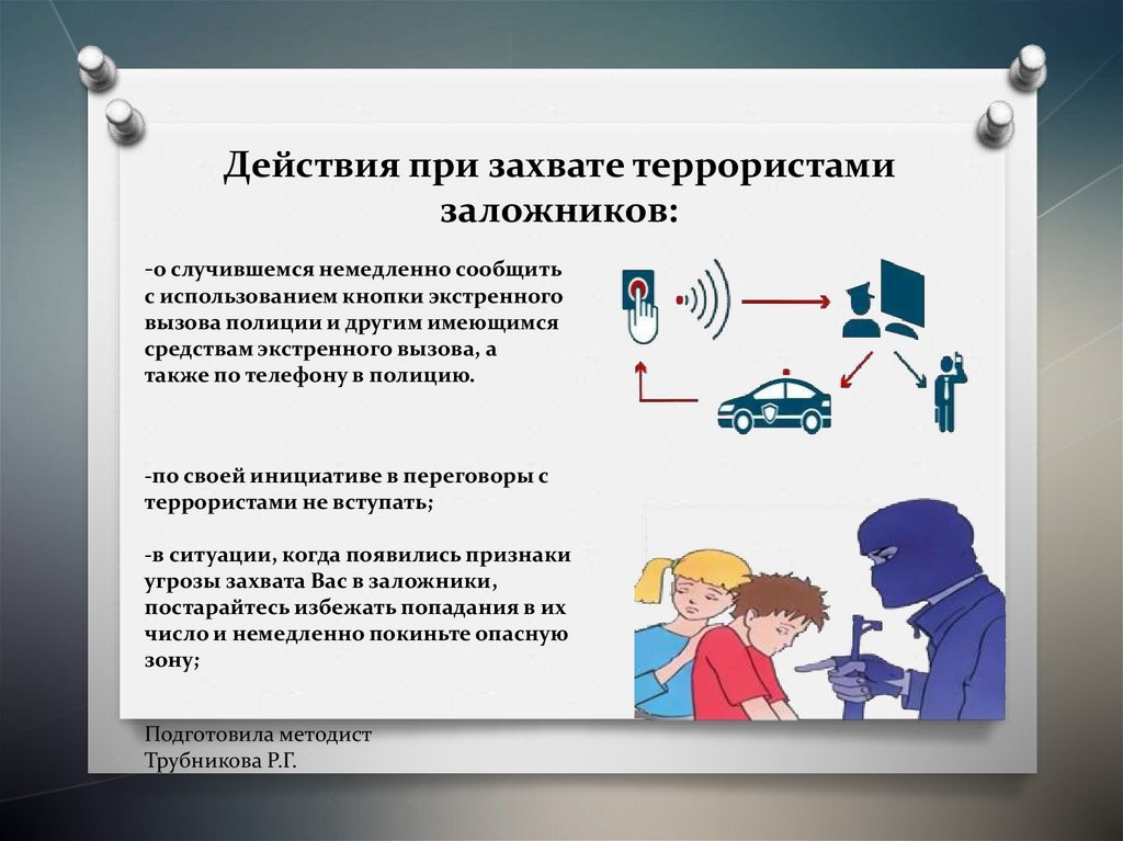 Угроза захвата действия. Презентация при захвате заложников. Действия при захвате в заложники террористами. Действия при захвате школы. План действий при захвате школы террористами.