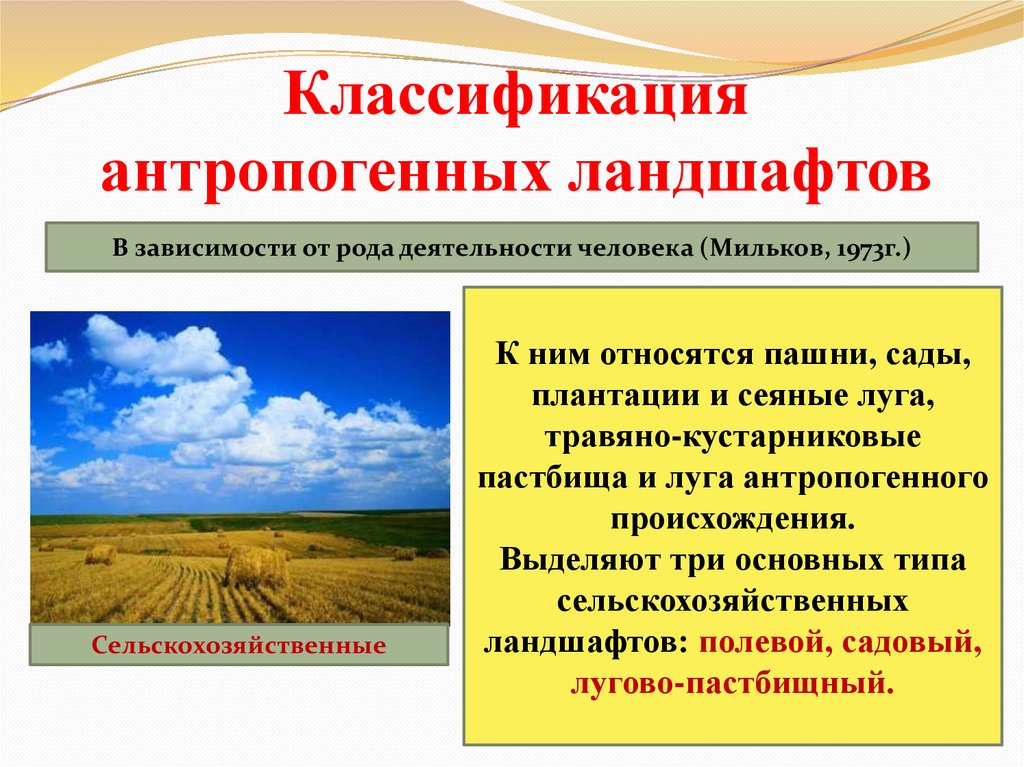 Антропогенное происхождение какие объекты. Антропогенные ландшафты схема. Антропогенные ландшафты презентация. Виды природно антропогенных ландшафтов. Антропогенные компоненты ландшафта.