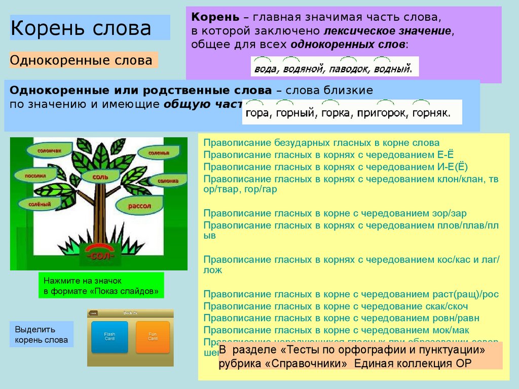 Правописание корней. Часть 1. Задание 8 - презентация онлайн