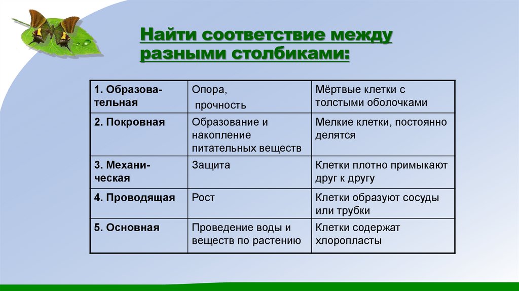 Найти соответствие между разными столбиками: