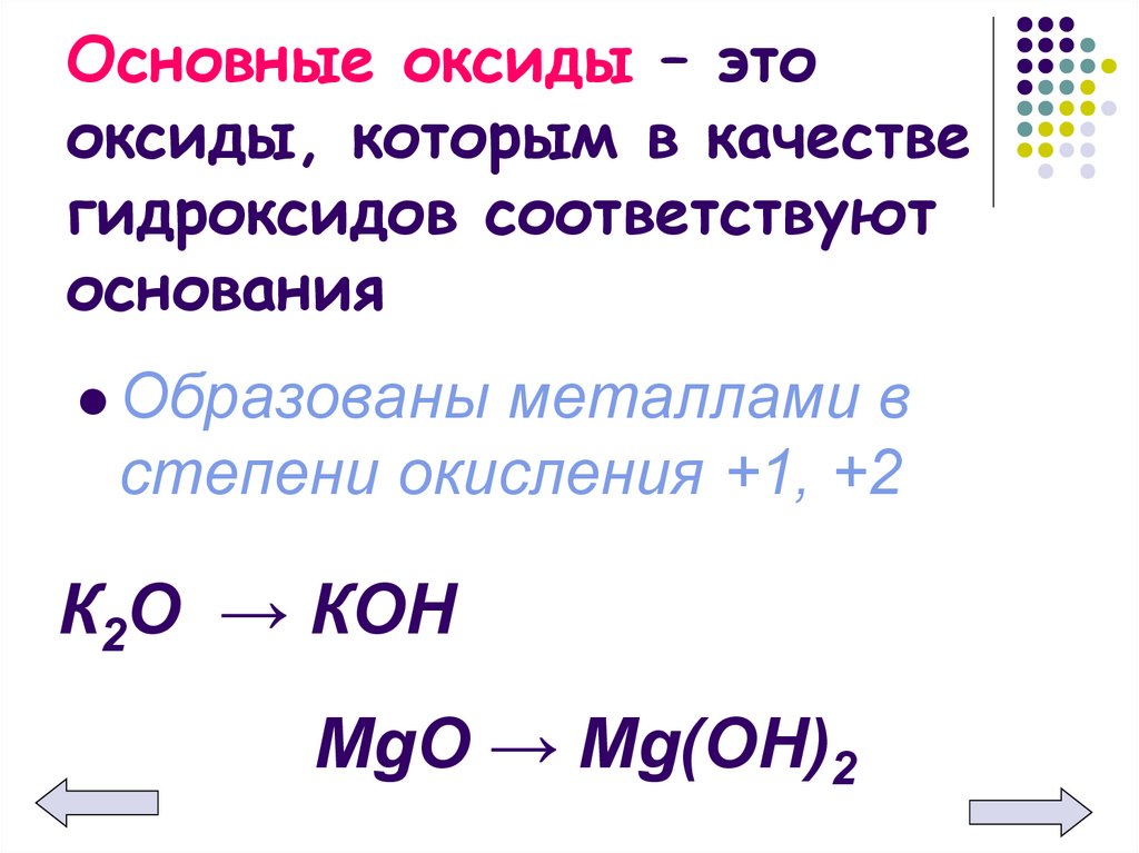 Основные оксиды в степени окисления +2. Основный оксид. Оксиды которым соответствуют основания. Основные оксиды это в химии.