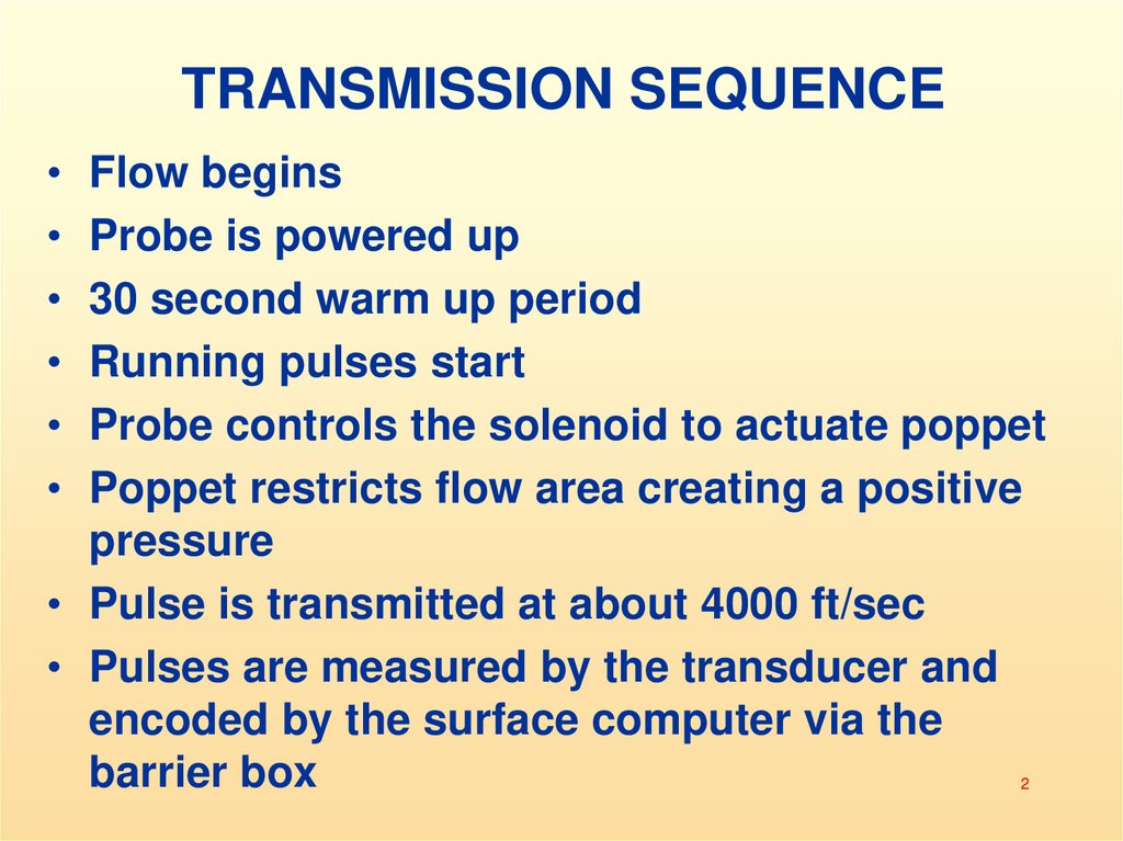 TRANSMISSION SEQUENCE