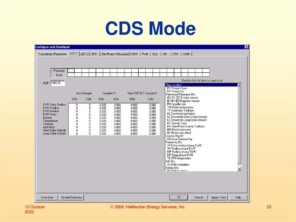 Custom Data String CDS Mode(PCD,DEPII)