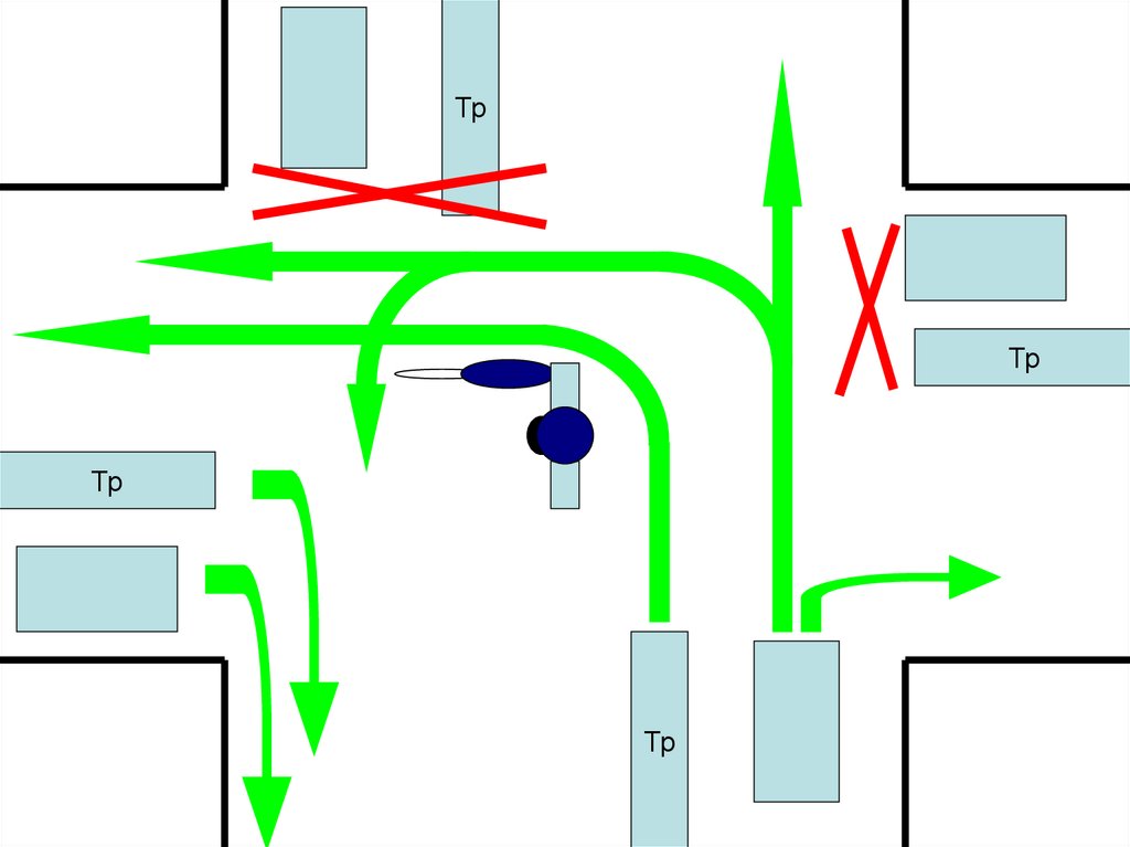 Сигналы светофора и регулировщика. Раздел 6 - презентация онлайн