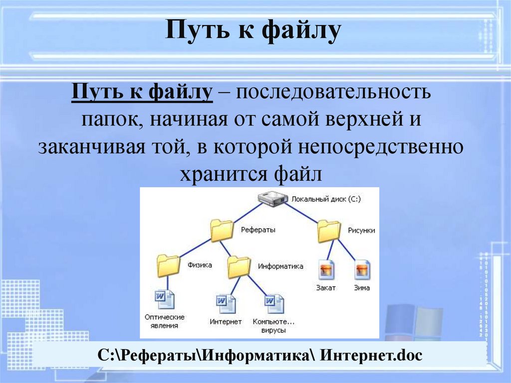 Последовательность файлов