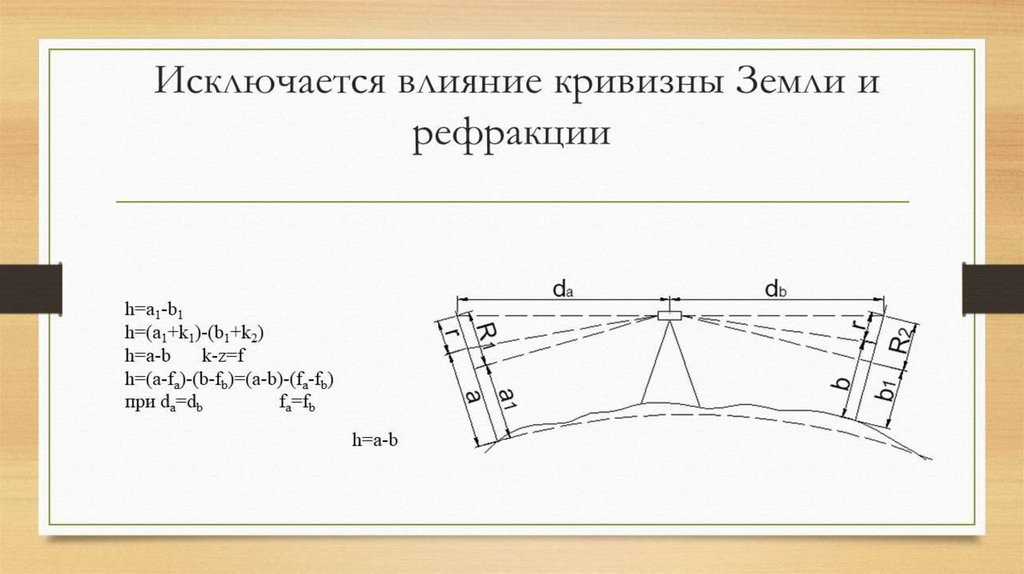 Геометрическое и тригонометрическое нивелирование (лекция 7 ...